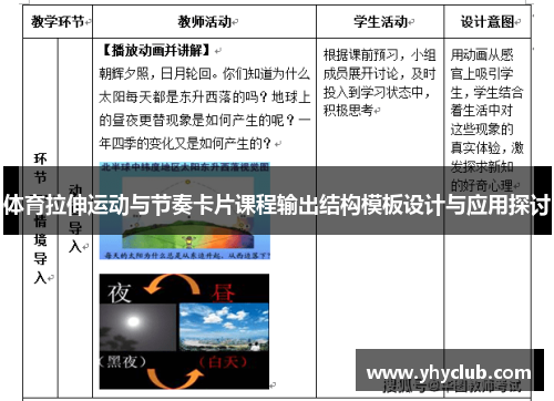 体育拉伸运动与节奏卡片课程输出结构模板设计与应用探讨